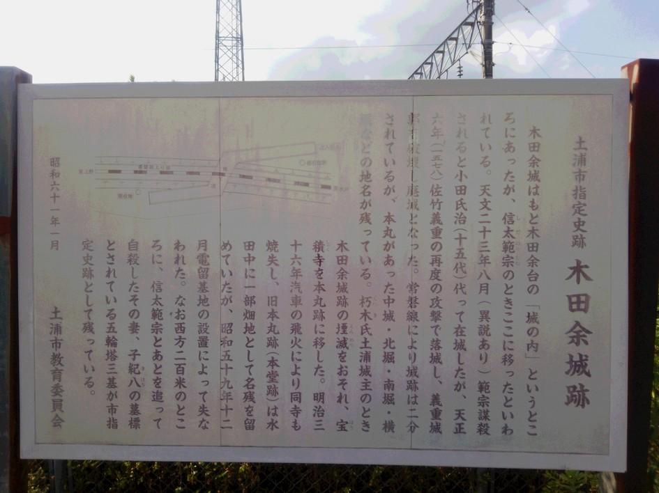 木田余城