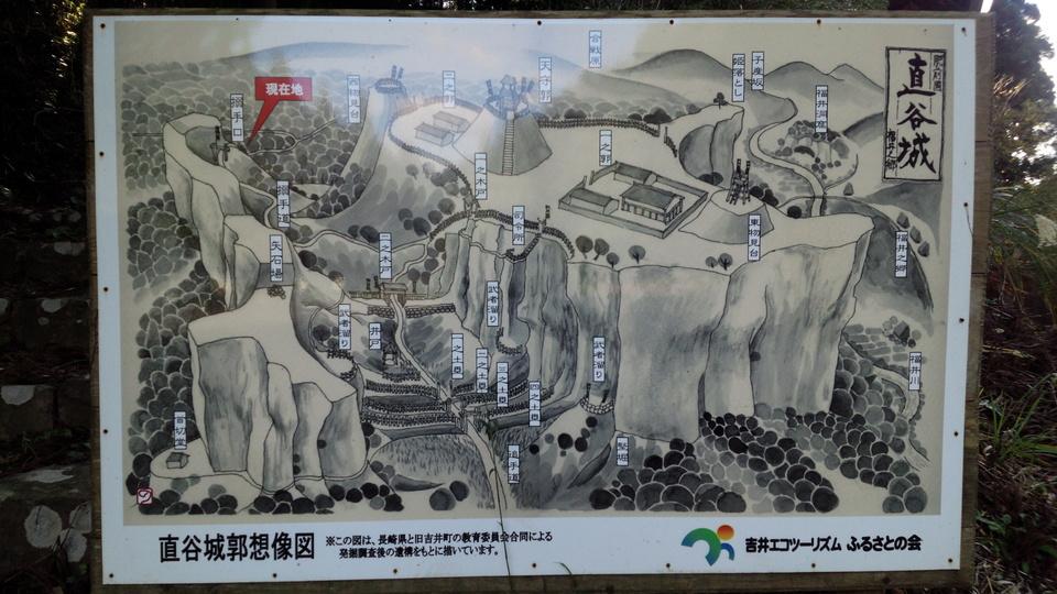 直谷城