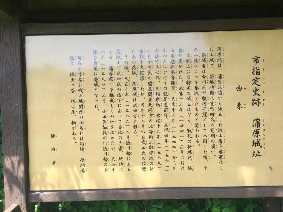 蒲原城