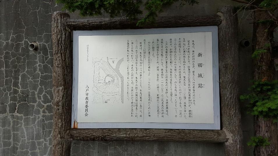新田城