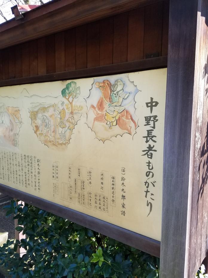 中野長者屋敷