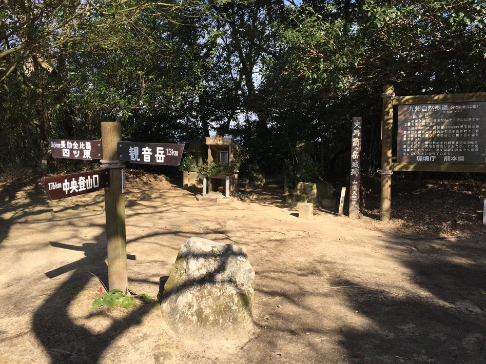 筒ヶ嶽城