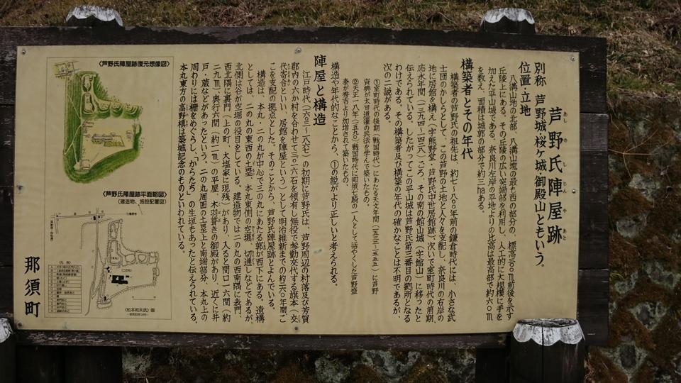 芦野城