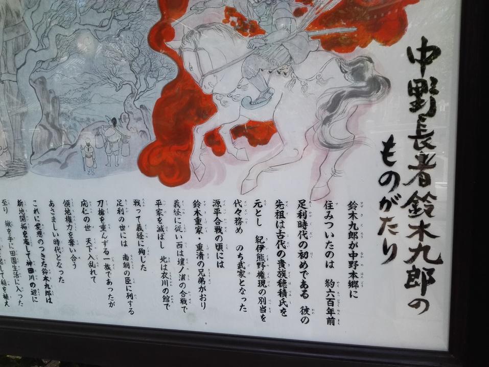 中野長者屋敷