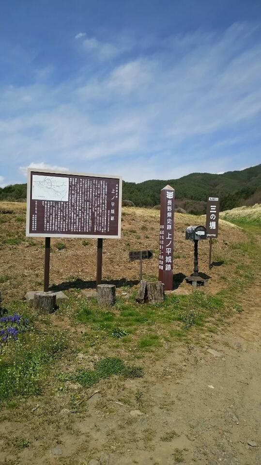 上ノ平城