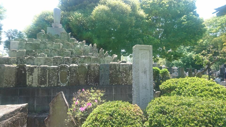 岡崎城