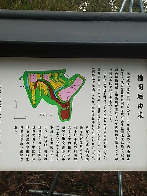 楢岡城