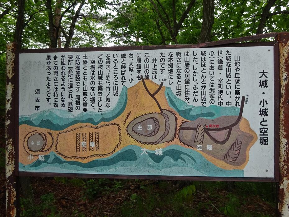 井上城