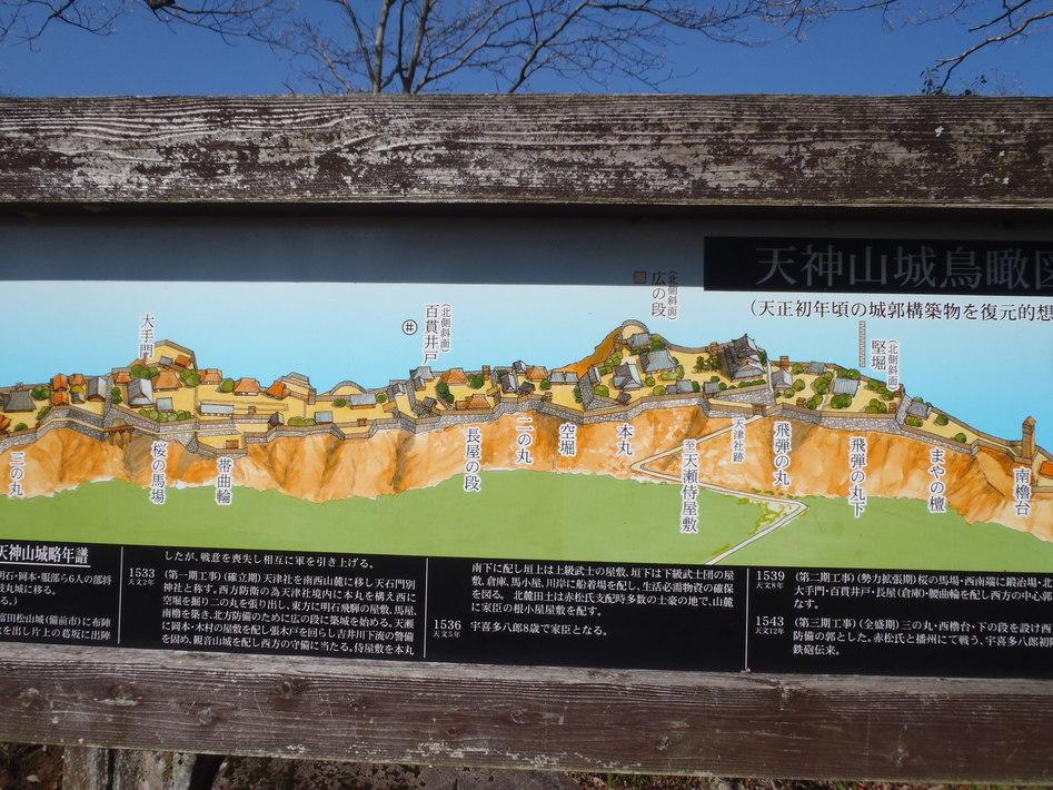 天神山城