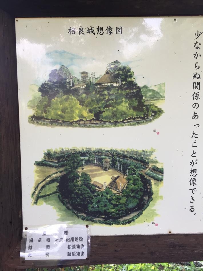 相良城