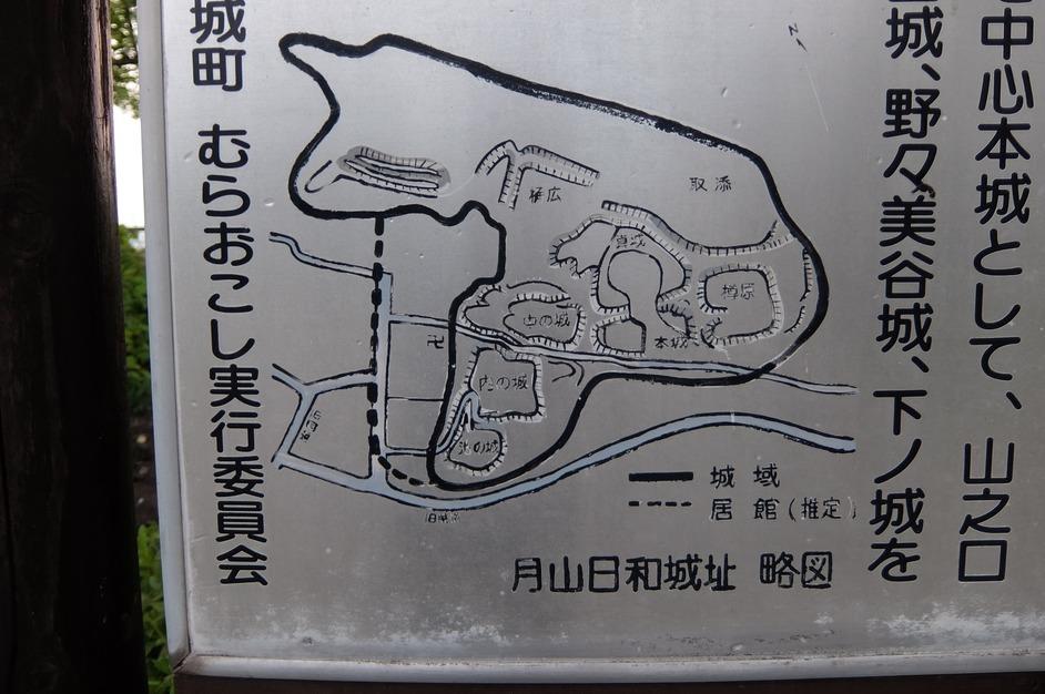 月山日和城