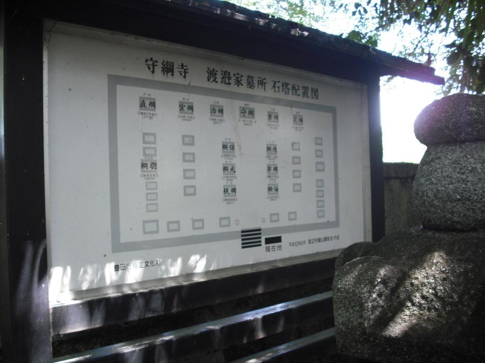 寺部城