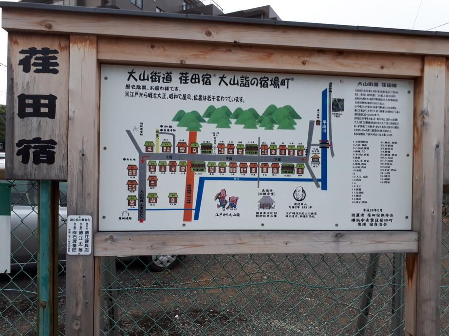 荏田城