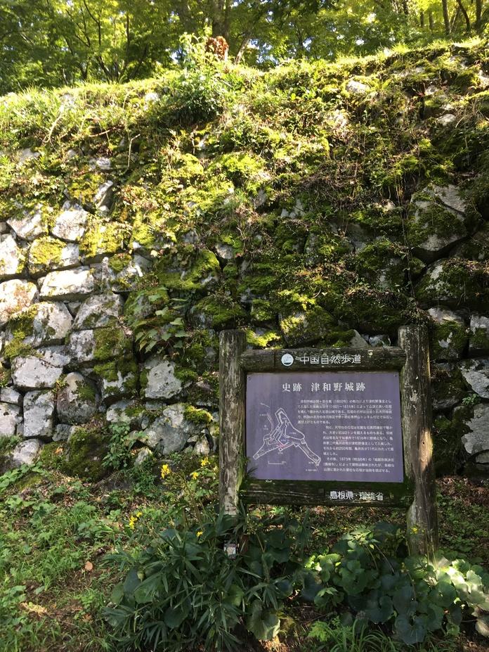 津和野城