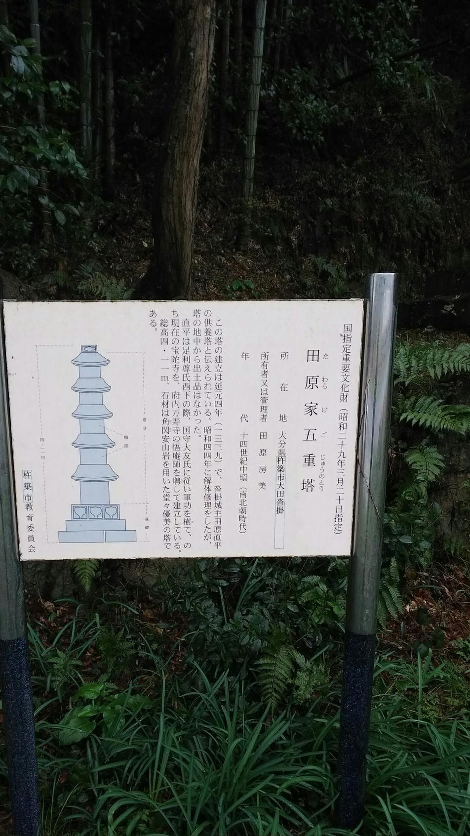 沓掛城