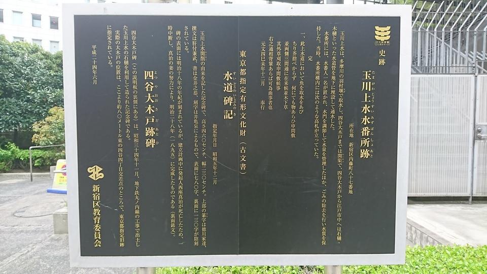四谷大木戸