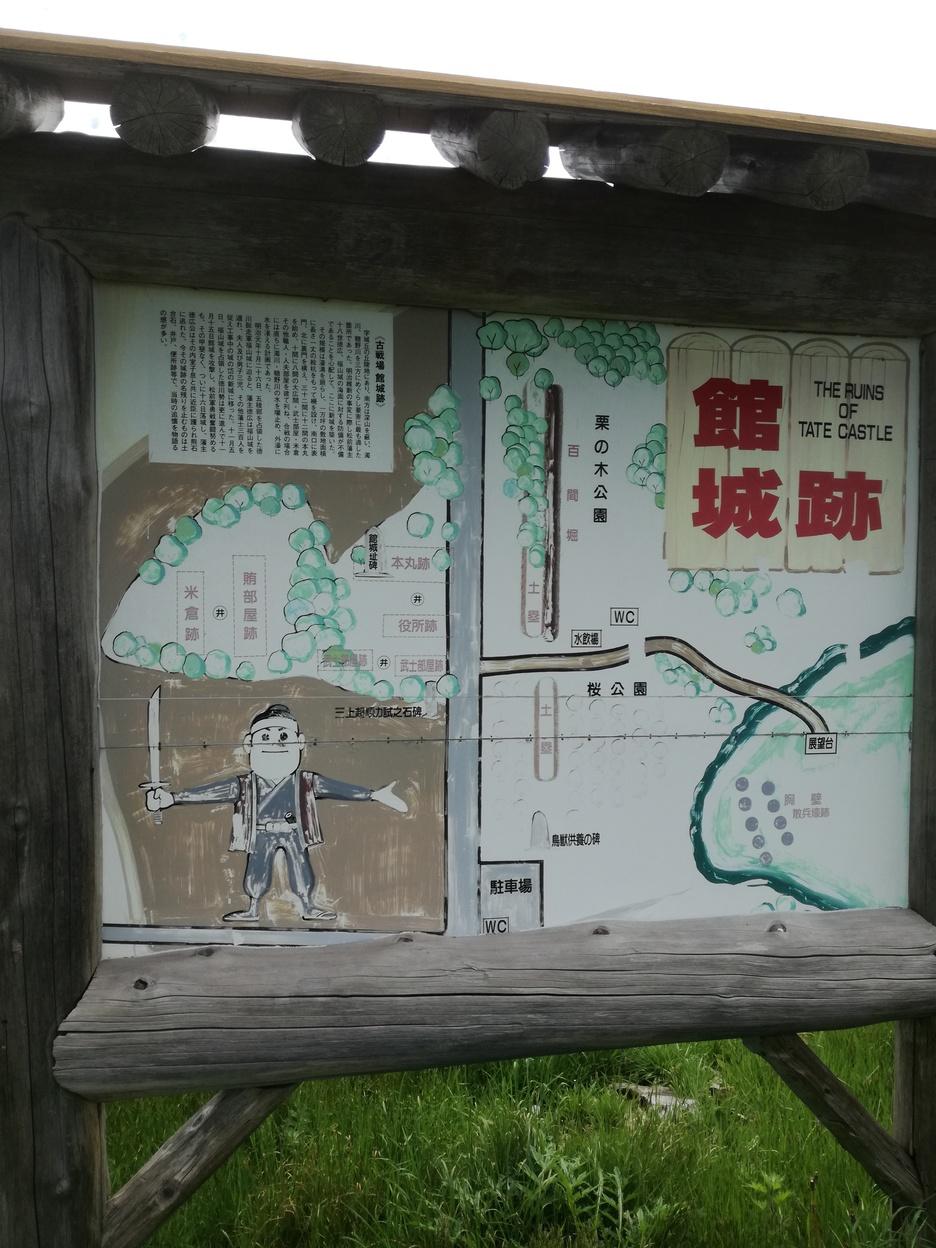 館城
