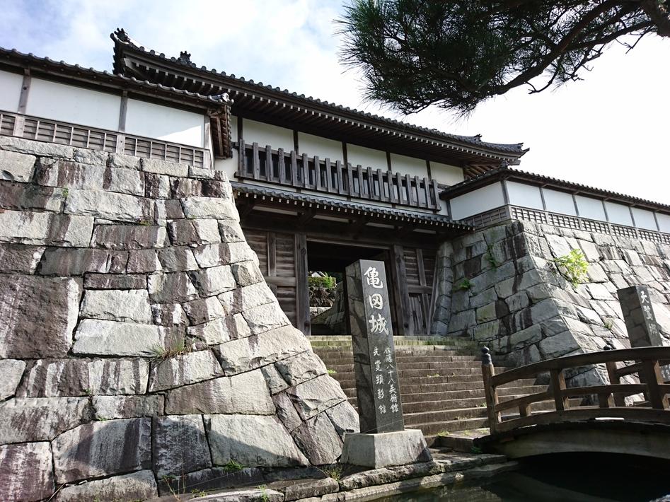 亀田城
