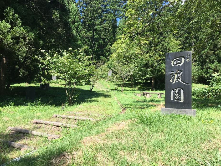 五城目城