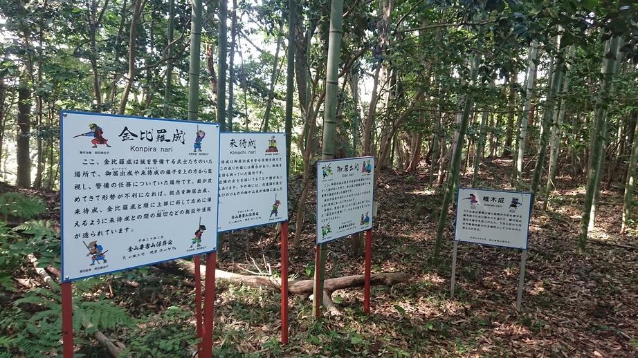 金山要害山城