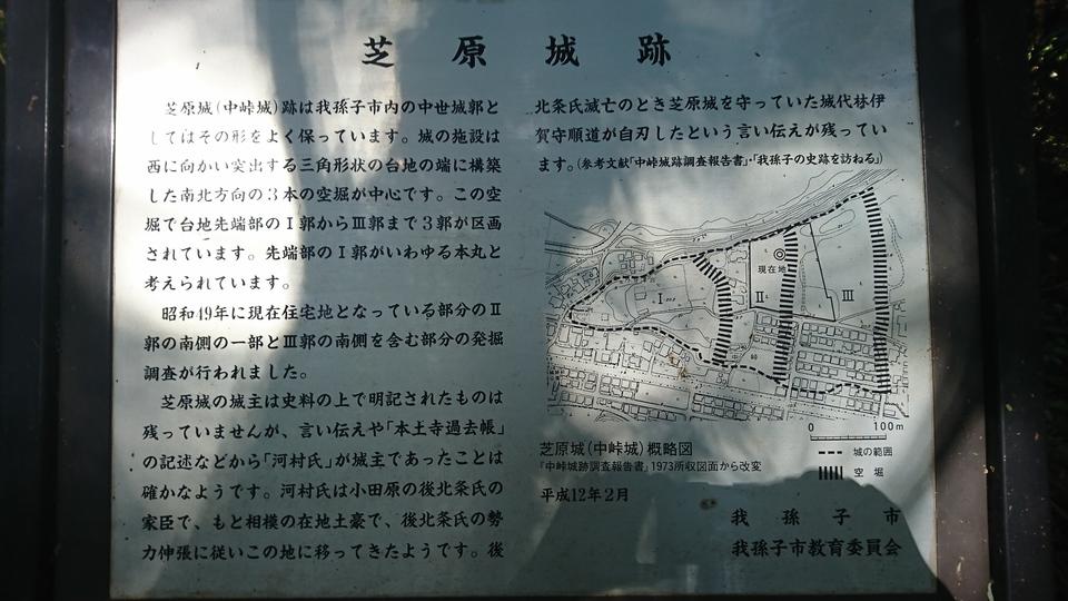 中峠城