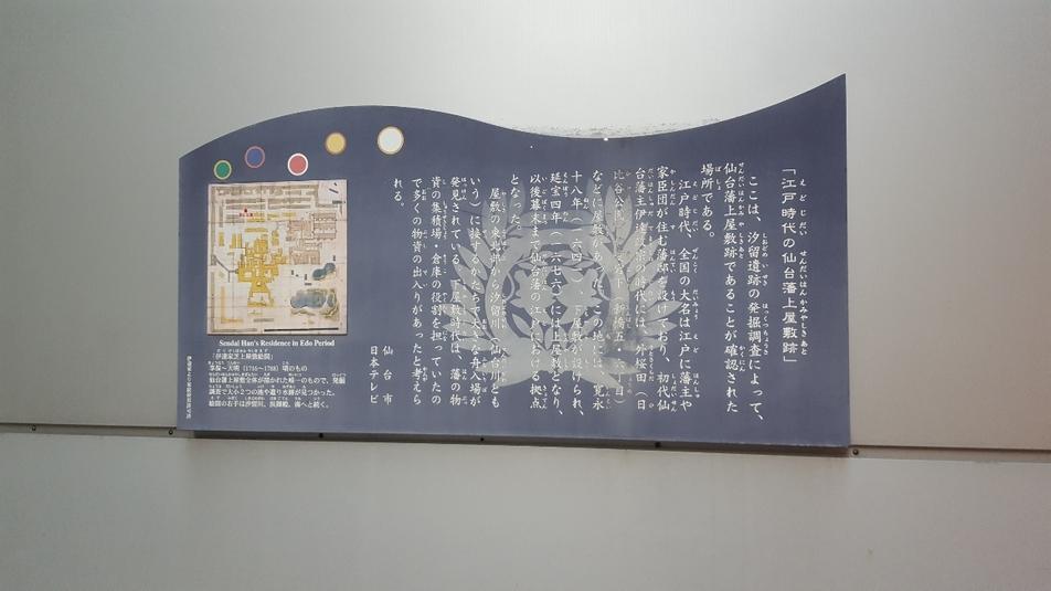 汐留屋敷
