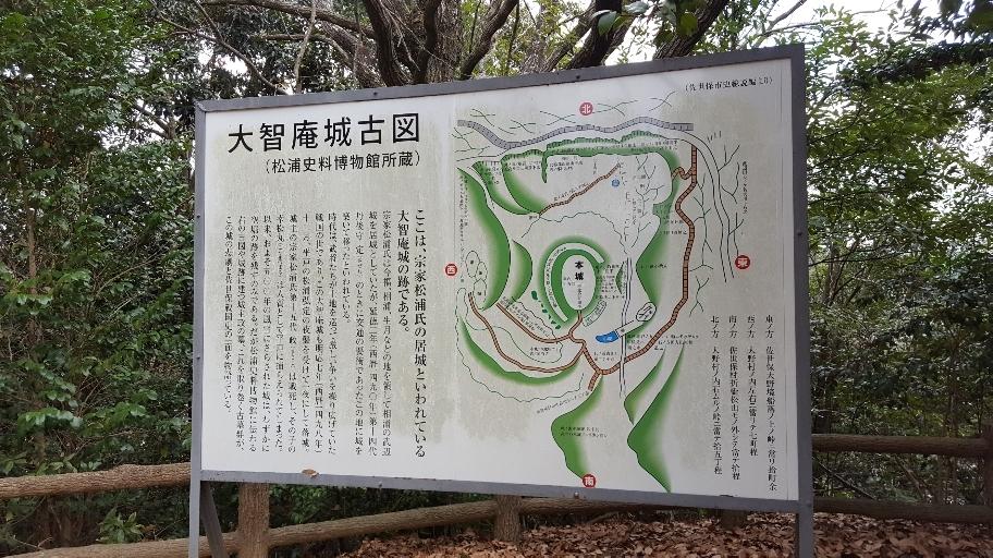 大智庵城