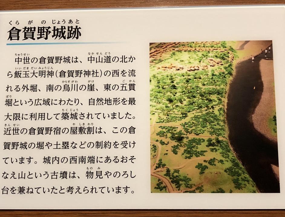 倉賀野城