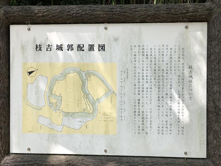 枝吉城
