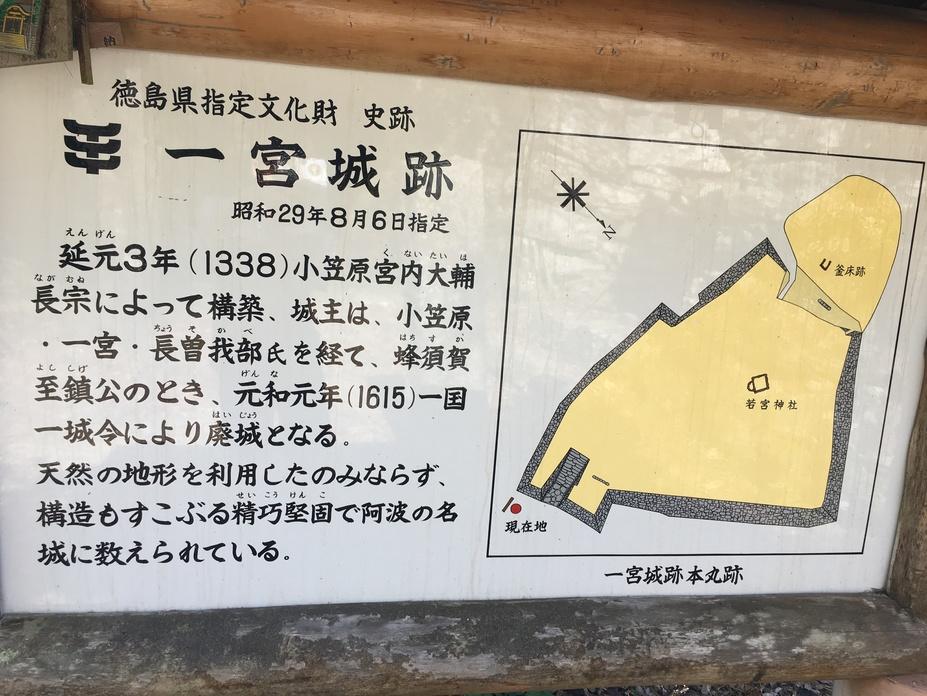 一宮城