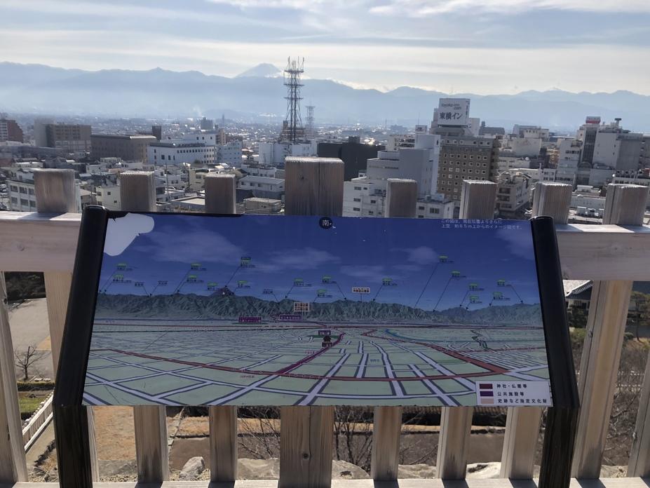 甲府城
