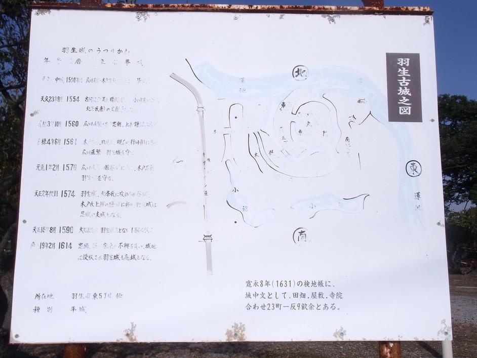 羽生城
