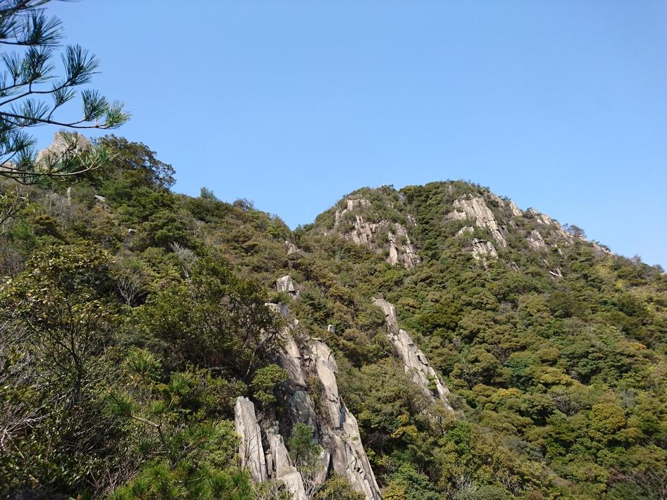 右田ヶ岳城