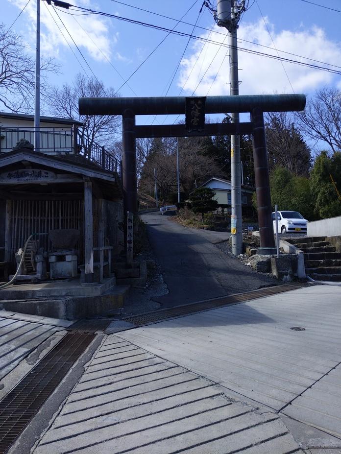 新田城