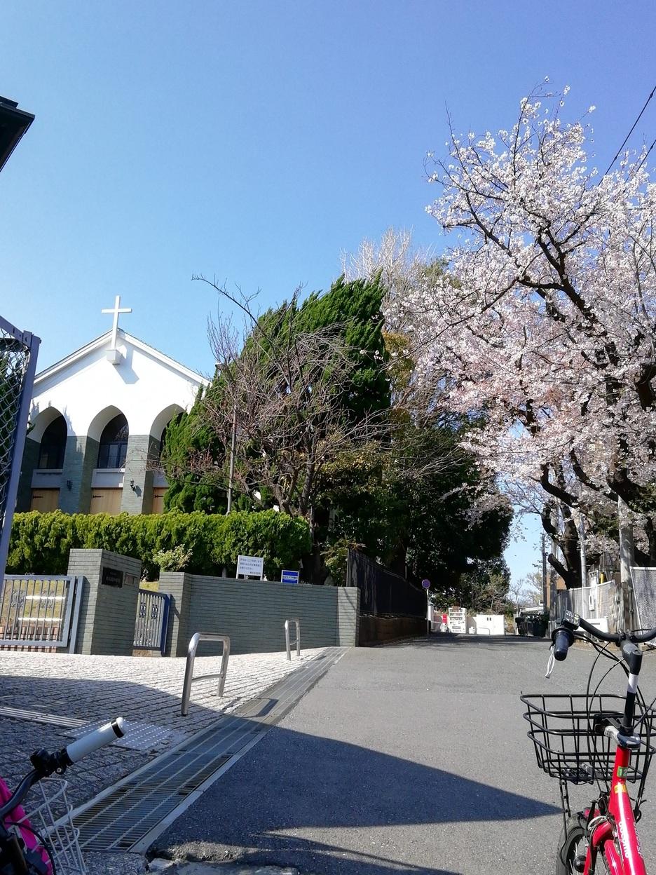 蒔田城
