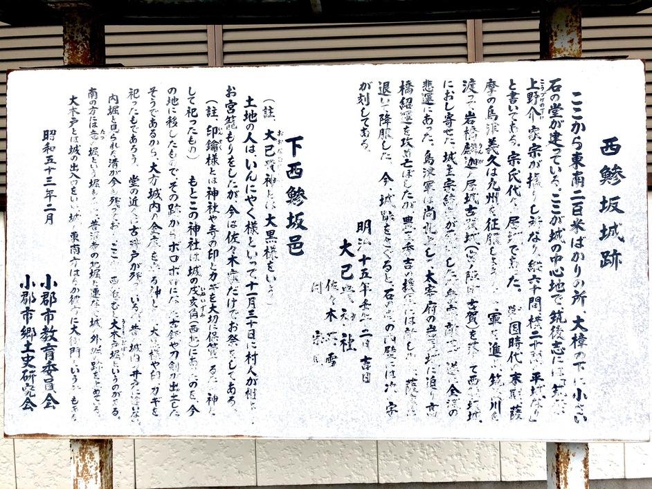 西鯵坂城