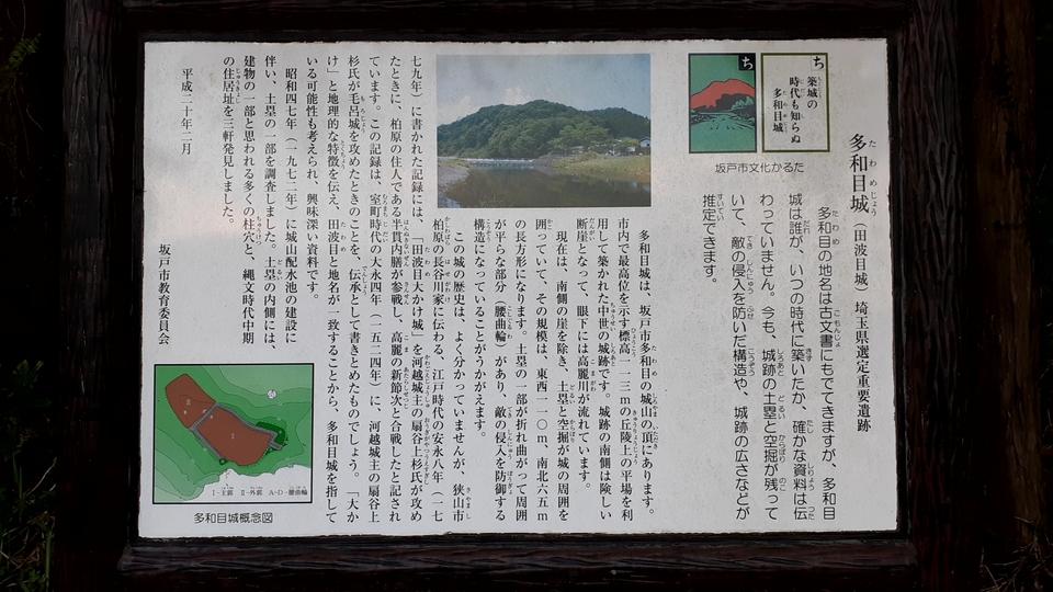 田波目城