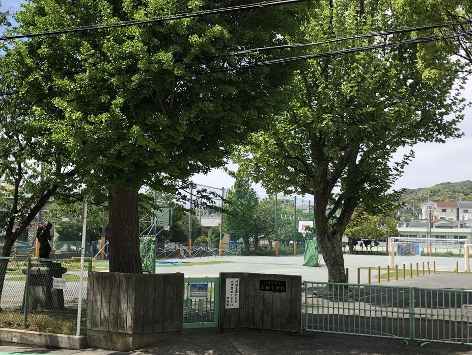 芦名城