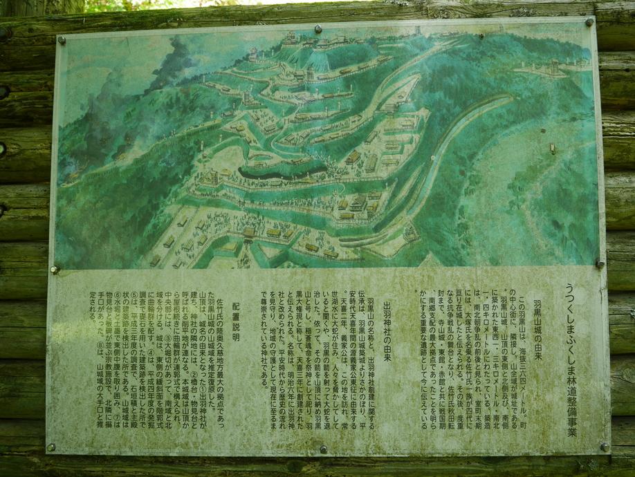 羽黒山城