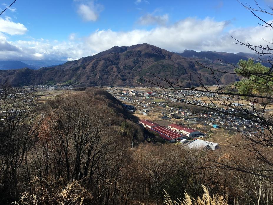 真田本城
