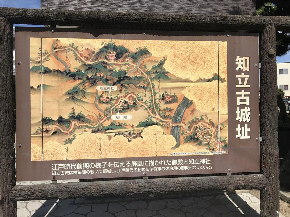 知立城