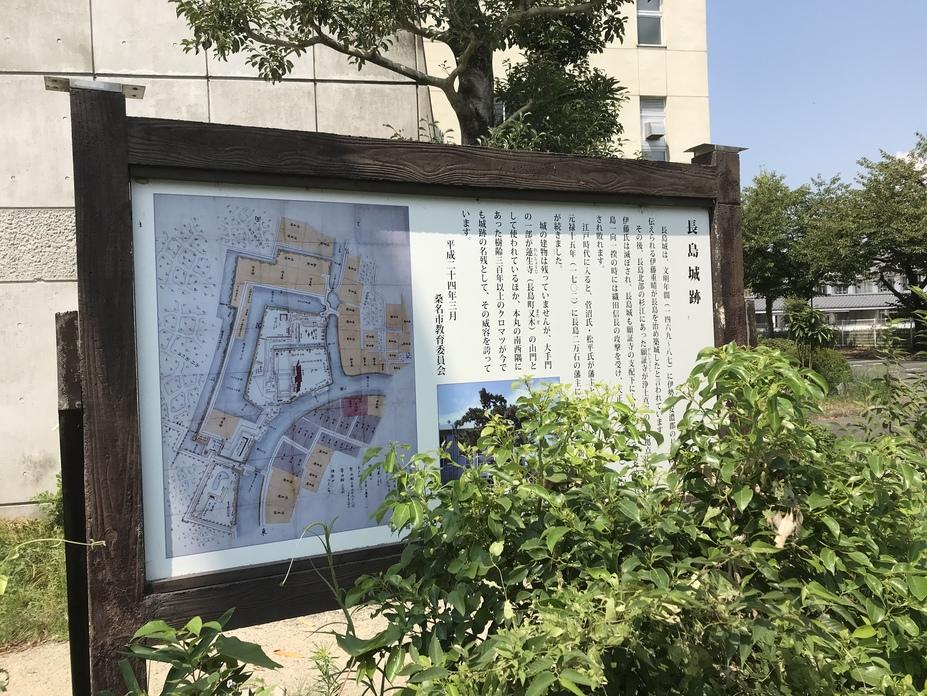 長島城