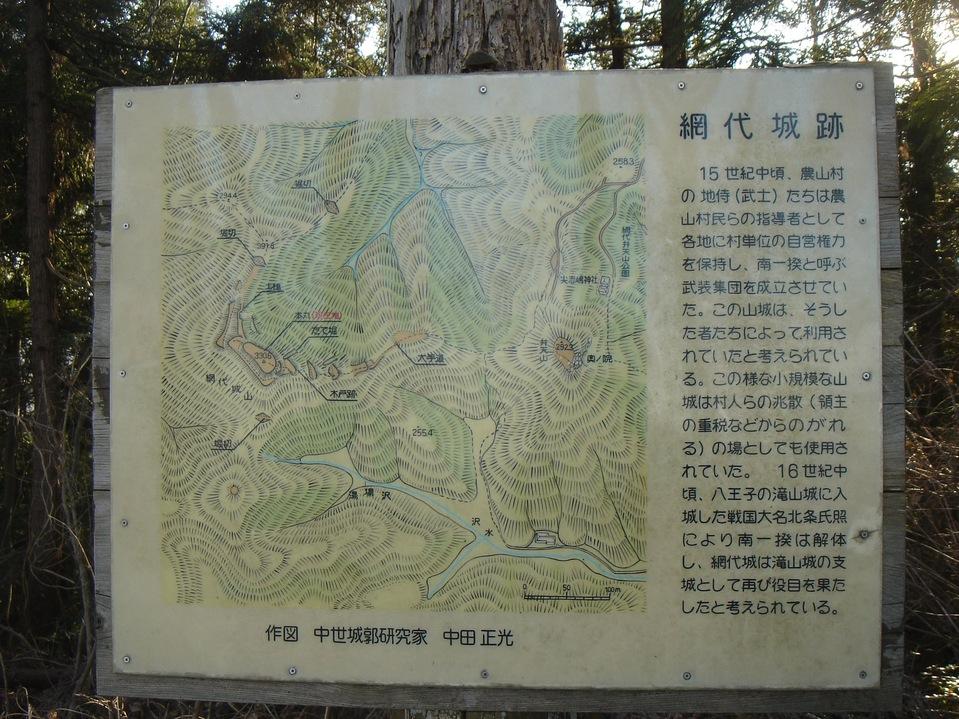 網代城