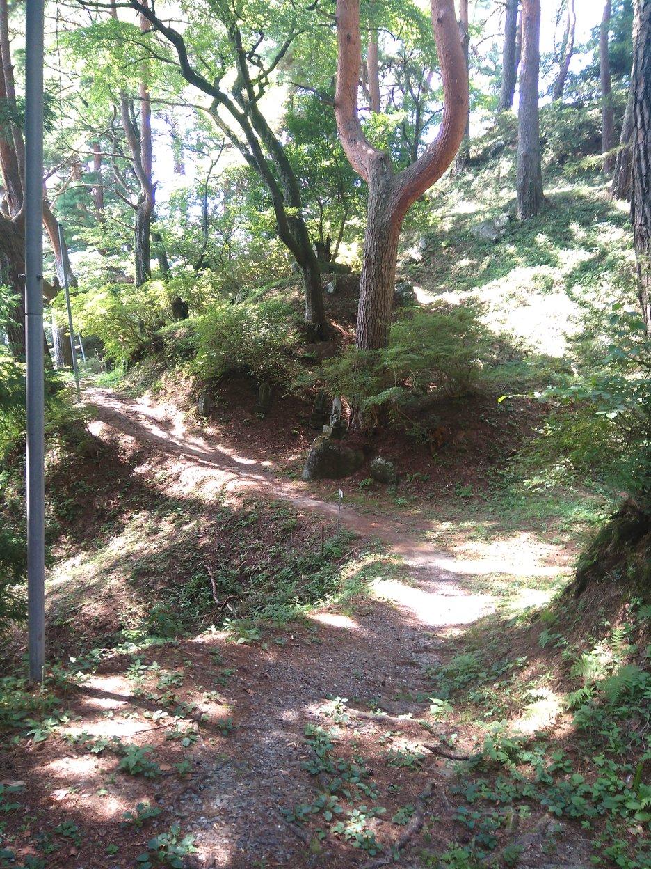 諏訪氏城館