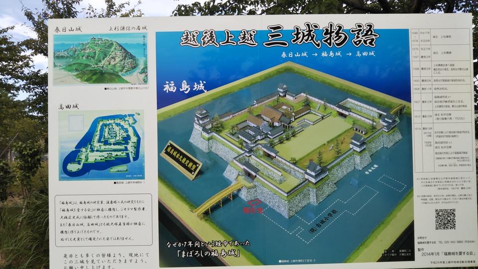 福島城