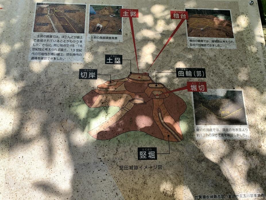 堅田城
