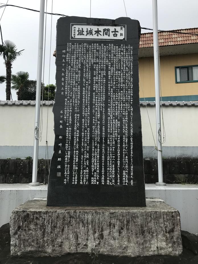 古間木城