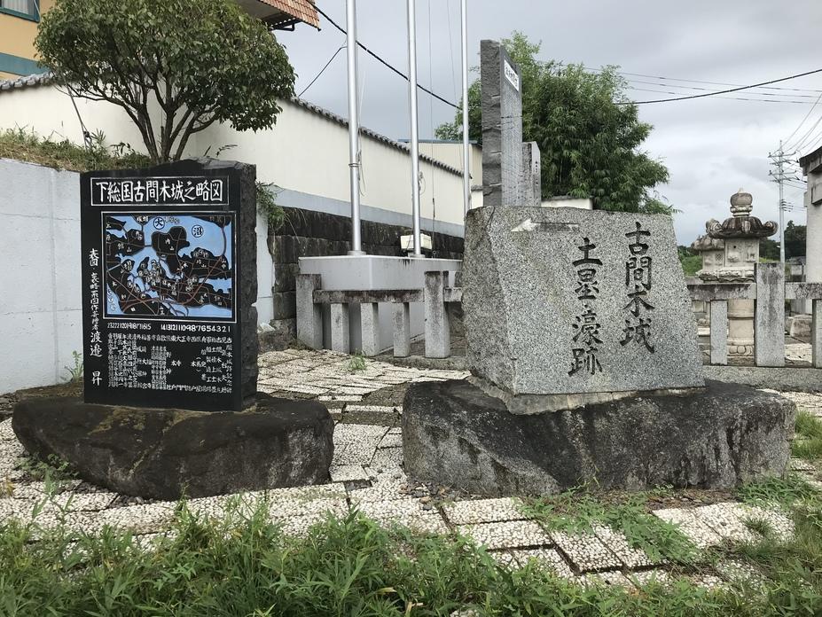 古間木城