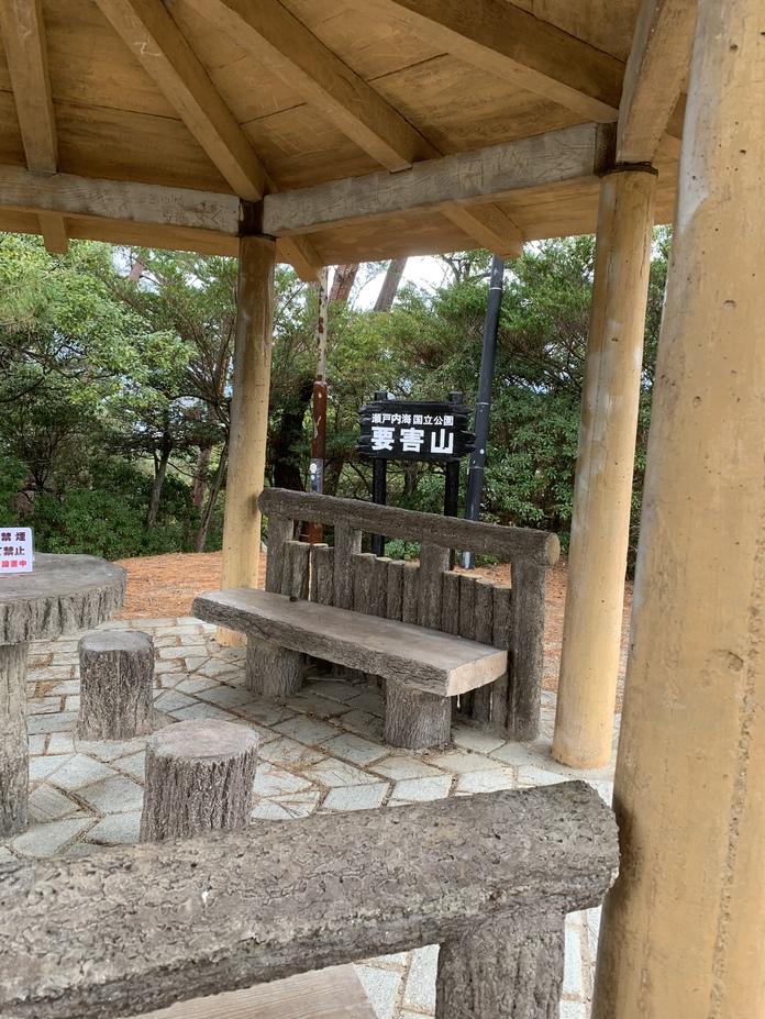 宮尾城
