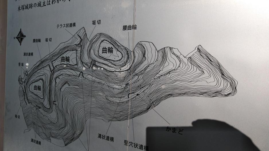 木塚城